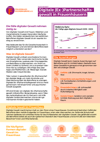 Ein buntes Info-Sheet zum Thema Digitale Gewalt - verschiedene l&auml;ngere und k&uuml;rzere Textbl&ouml;cke, ein Diagramm sowie ein f&uuml;nf Buttons sind zu sehen. 