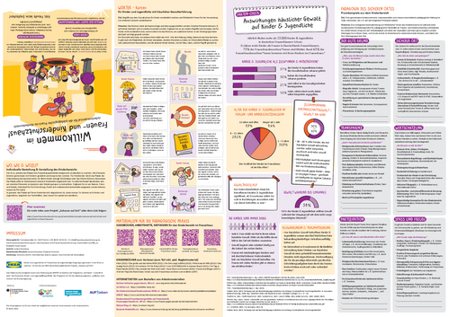 R&uuml;ckseite Faltposter "Willkommen im Frauen- und Kinderschutzhaus"