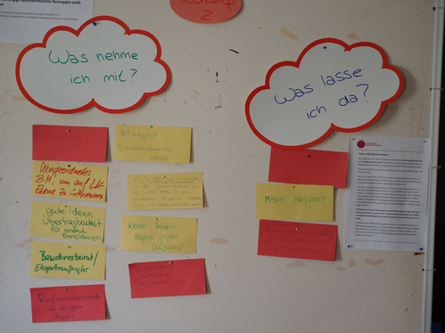 Workshop 2 - Was nehme ich mit? Workshop 2 - Was nehme ich mit?