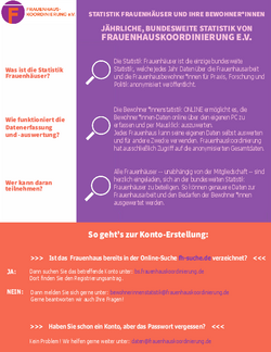 Flyer erl&auml;utert, wie Frauenh&auml;user an der bundesweiten frauenhaus-Statistik von Frauenhauskoordinierung teilnehmen k&ouml;nnen (s. auch Erl&auml;uterung im Artikel)