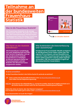 FHK Flyer FH Statistik